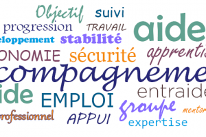 Mire 15e anniversaire