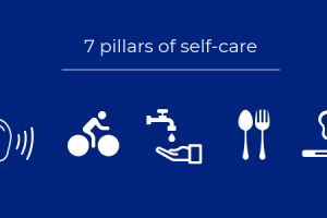 7 pilars of selfcare