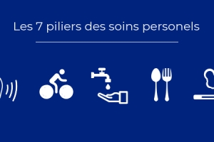 7 étapes du selfcare