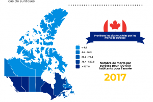 crise des surdoses canada