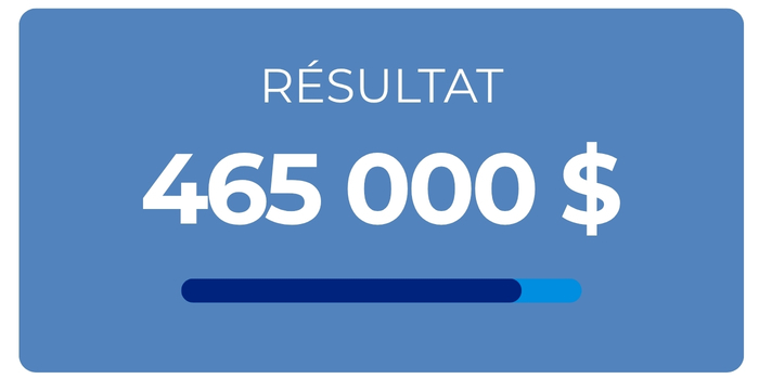 Résultat ATL FR